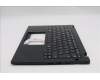 Lenovo 5M11S30659 MECH_ASM FRUMEASMUK-C NBL BK-CHY-GER