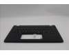 Lenovo 5M11S33754 MECH_ASM FRUMEASM JP-C BL BK-CHY