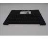 Lenovo 5M11S33765 C-Cover with keyboard, Arabic, Black, Backlight, US