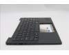Lenovo 5M11S33801 MECH_ASM FRU BL KB BK EURO ENG SRX