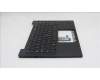 Lenovo 5M11S37463 MECH_ASM FRU BL KB BK UKE CHY
