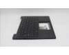 Lenovo 5M11S37772 MECH_ASM FRU BL KB BK WW UKE CHY