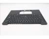 Lenovo 5M11S37979 MECH_ASM BL KB BK MG ARA CHY