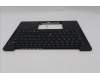 Lenovo 5M11S38030 MECH_ASM BL KB BK MG ITA CHY