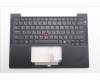 Lenovo 5M11S38055 MECH_ASM BL KB BK MG RUS LTN