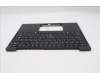 Lenovo 5M11S38090 MECH_ASM BL KB BK MG WW ARA CHY