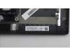 Lenovo 5M11S53512 MECH_ASM BL KB BK MG WW POR LTN