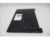 Lenovo 5M11S53793 MECH_ASM FRU KBD W/C POR BL(SRX)UK BK