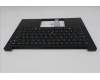 Lenovo 5M11S53823 MECH_ASM FRU KBD W/C UKE BL(CHY)UK BK