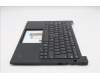 Lenovo 5M11S53825 MECH_ASM FRU KBD W/C UKE BL(SRX)UK BK