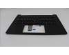 Lenovo 5M11S53857 MECH_ASM FRU KBD W/C LA SPA BL(SRX)UK BK
