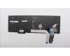Lenovo 5M11T54162 MECH_ASM BKLT KB NP BK NORDIC PMX