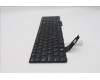 Lenovo 5M11T54196 MECH_ASM BKLT KB NP BK UKE LTN