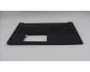 Lenovo 5M11T55267 MECH_ASM BL KB NP BK EURO ENG CHY