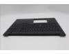 Lenovo 5M11T55275 MECH_ASM BL KB NP BK GER LTN