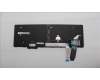 Lenovo 5M11T58891 MECH_ASM BKLT KB NP BK UKE PMX
