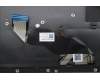 Lenovo 5M11U08053 MECH_ASM FRU ASM GER CVR FP LTN WH