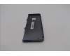 Lenovo 5M20U51202 MECHANICAL JOY10_HINGE_COVER_TOP_Luna65