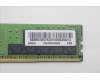 Lenovo 5M30V06900 MEMORY RDIMM,64GB,DDR4,3200,SK Hynix
