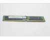 Lenovo 5M30V06900 MEMORY RDIMM,64GB,DDR4,3200,SK Hynix