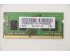Lenovo 5M30Z71646 MEMORY SoDIMM,8GB,DDR4,3200,Samsung