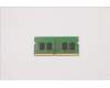 Lenovo 5M30Z71690 MEMORY SODIMM,8GB, DDR4,3200 ,Micron