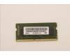Lenovo 5M30Z71691 MEMORY SODIMM,16GB, DDR4,3200 ,Micron