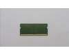 Lenovo 5M30Z71701 MEMORY SODIMM,8GB, DDR5,4800,Sansung