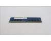 Lenovo 5M30Z71758 MEMORY UDIMM,32GB,DDR4,3200,Ramaxel
