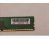 Lenovo 5M30Z71759 MEMORY UDIMM,8GB,DDR4,3200,Samsung(New)