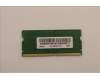 Lenovo 5M30Z71776 MEMORY SODIMM,16GB,DDR5,4800,Samsung
