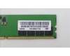 Lenovo 5M30Z71794 MEMORY UDIMM,32GB,DDR5,5600,Sk Hynix