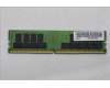 Lenovo 5M31E39596 MEMORY RDIMM,32GB,DDR4,3200,Hynix