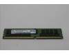 Lenovo 5M31E39596 MEMORY RDIMM,32GB,DDR4,3200,Hynix