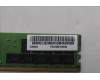 Lenovo 5M31E39596 MEMORY RDIMM,32GB,DDR4,3200,Hynix