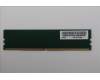 Lenovo 5M31E39603 MEMORY ECC-UDIMM,16GB,DDR5,5600,SKHynix