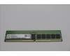 Lenovo 5M31E39653 MEMORY RDIMM,32GB,DDR5,4800-B,Skhynix