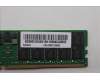 Lenovo 5M31E39666 MEMORY RDIMM,64GB,DDR5,5600-B,SK Hynix