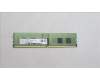 Lenovo 5M31E39669 MEMORY RDIMM,16GB,DDR5,4800,Skhynix