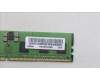 Lenovo 5M31E39669 MEMORY RDIMM,16GB,DDR5,4800,Skhynix