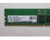 Lenovo 5M31E39677 MEMORY RDIMM,32GB,DDR5,5600-B,SK Hynix