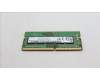 Lenovo 5M31K03124 MEMORY SODIMM,16GB,DDR4,3200,Samsung