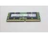 Lenovo 5M31K03125 MEMORY SODIMM,32GB,DDR4,3200,Samsung