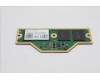 Lenovo 5M31L87463 MEMORY CAMM2,32GB,LPDDR5X,7500,Micron