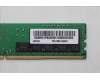 Lenovo 5M31Q38867 MEMORY RDIMM,64GB,DDR4,3200,Hynix