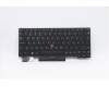 Lenovo 5N20V43022 NB_KYB CMSK-CS20, BK-NBL, CHY, SWE/FIN