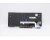 Lenovo 5N20V43029 NB_KYB CMSK-CS20,BK-NBL,CHY,TC