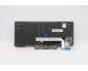 Lenovo 5N20V43036 Keyboard Internal,Czech Slovakian,Black,Non_Backlight