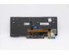 Lenovo 5N20V43040 NB_KYB CMSK-CS20,BK-BL,CHY,LA SPA