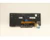 LENOVO 5N20V43041 NB_KYB CMSK-CS20,BK-BL,CHY,BRL